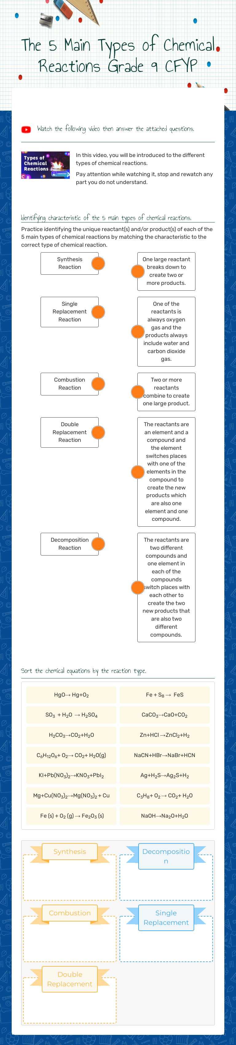 The 5 Main Types of Chemical Reactions
Grade 9 CFYP worksheet preview image