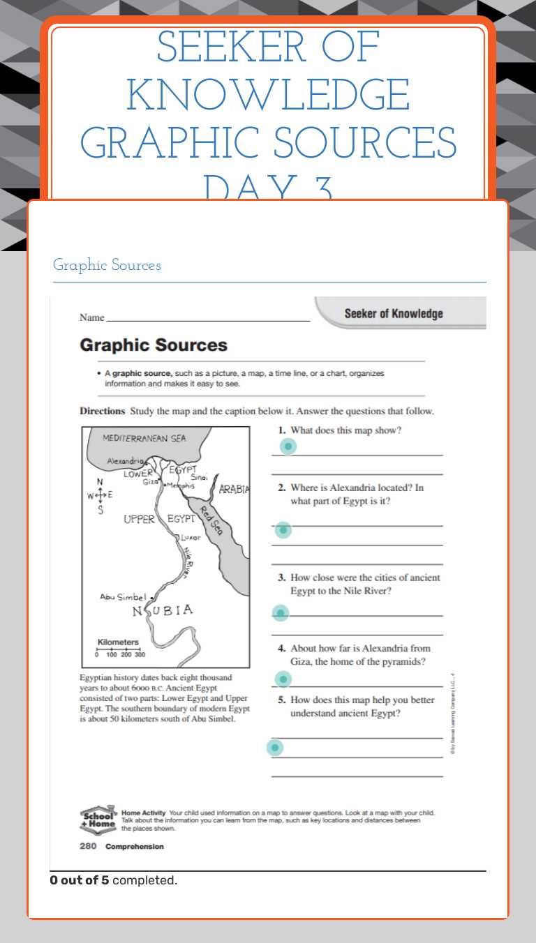Seeker of Knowledge Graphic Sources Day 3 worksheet preview image
