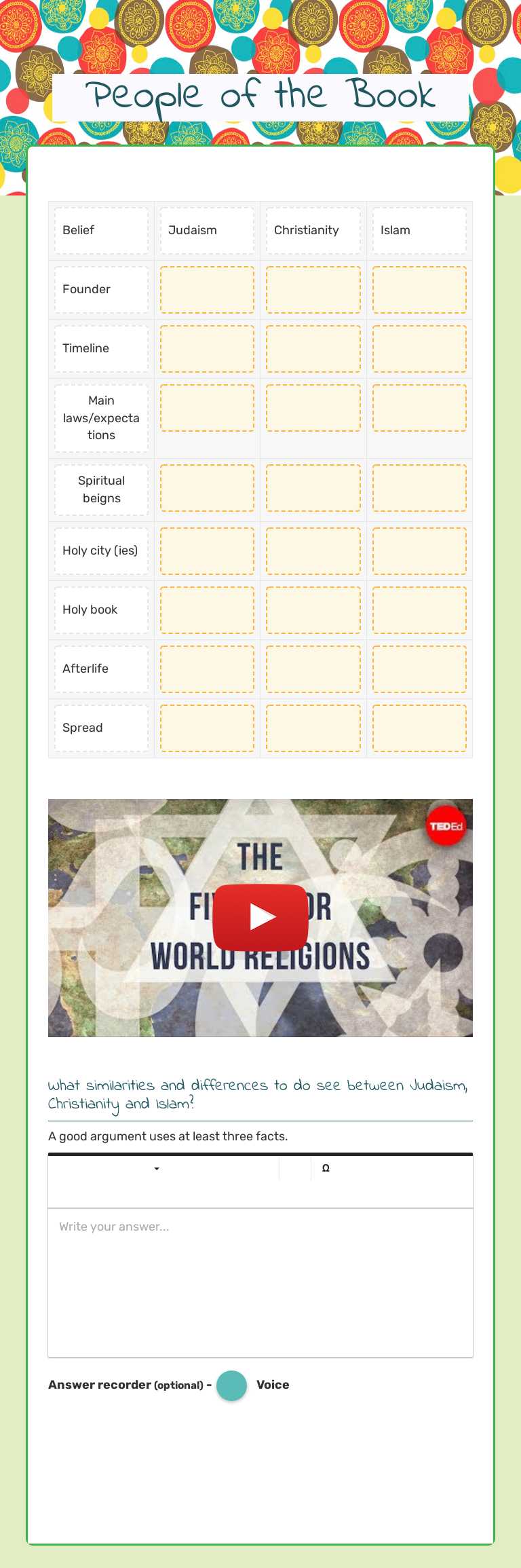 People of the Book Grade 7 worksheet preview