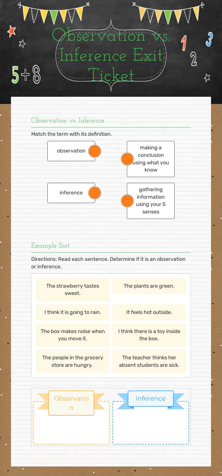 Distinguish observations from inferences with this science worksheet ...