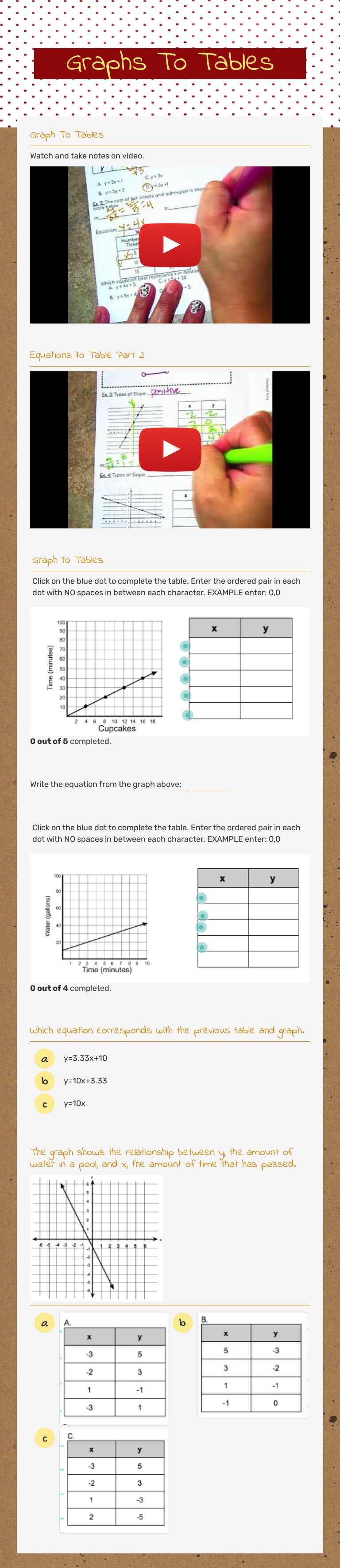 Graphs To Tables worksheet preview image
