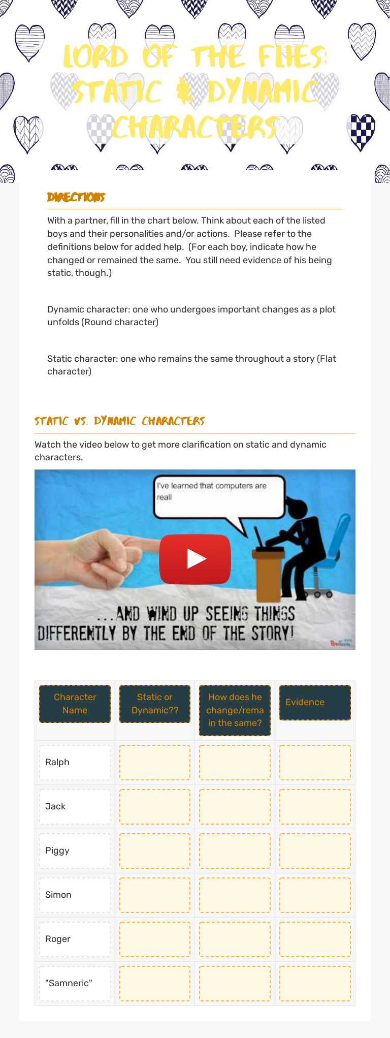 Lord of the Flies: Static & Dynamic Characters worksheet preview image