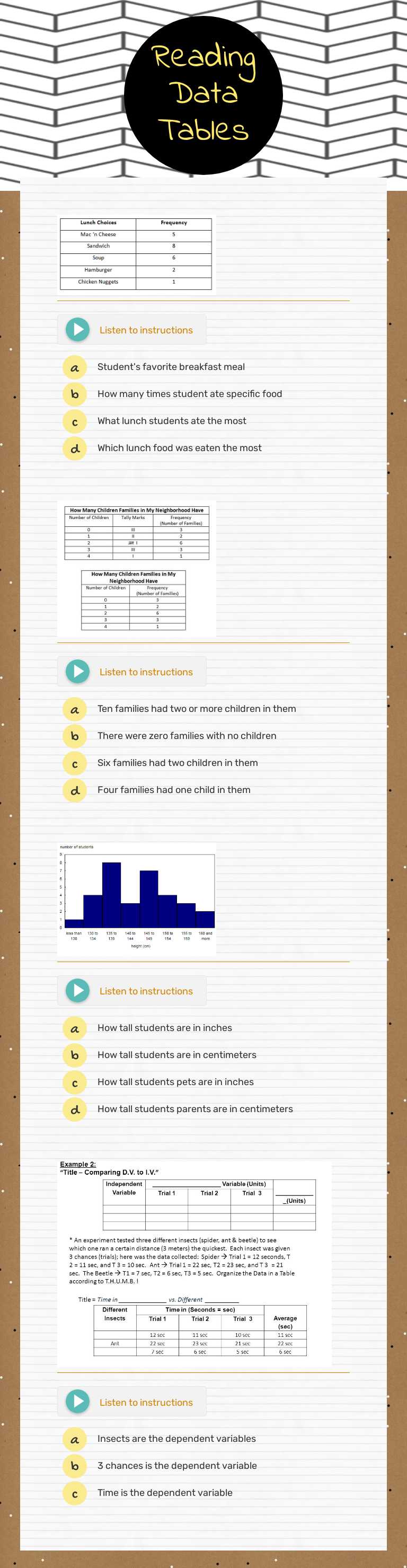 Reading Data Tables Grade 3 worksheet preview
