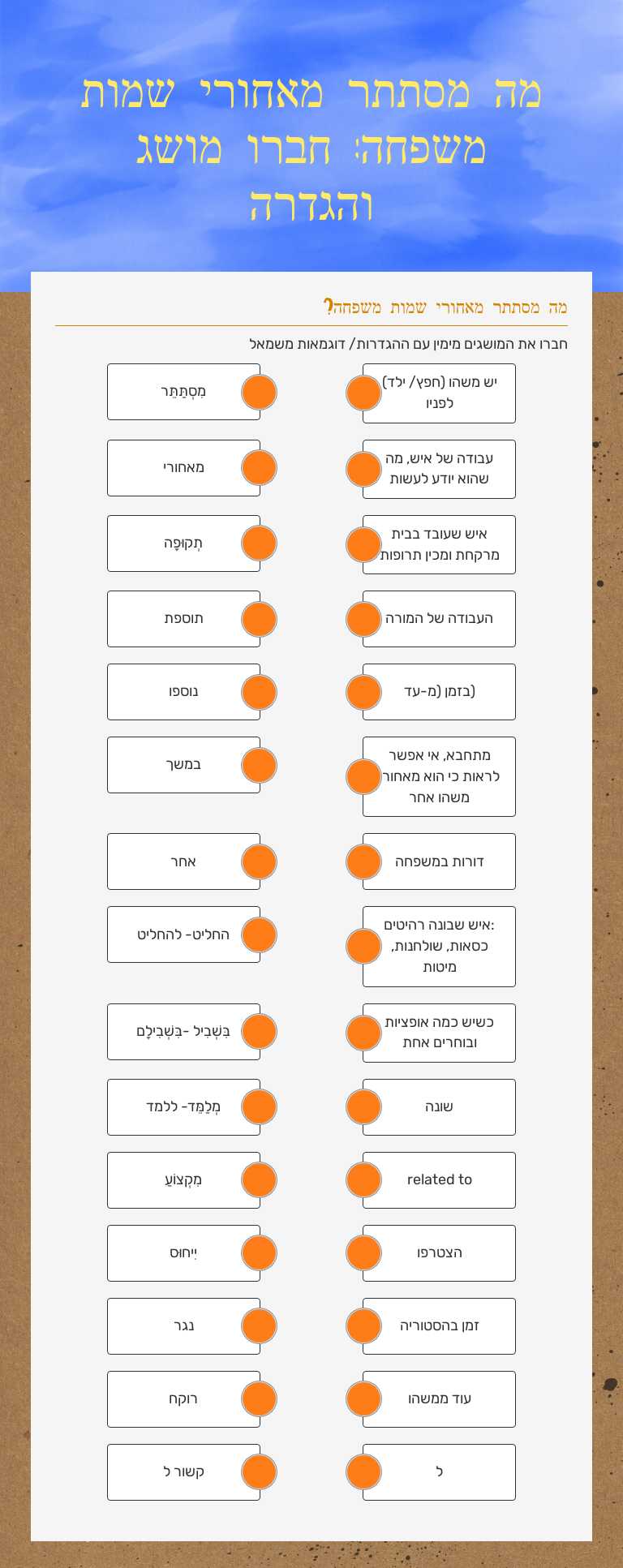 מה מסתתר מאחורי שמות משפחה: חברו מושג והגדרה Grade 6 worksheet preview