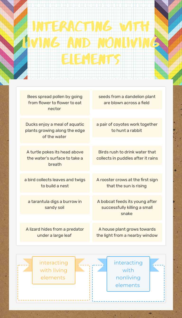 interacting  with living and nonliving elements Grade 5 worksheet preview