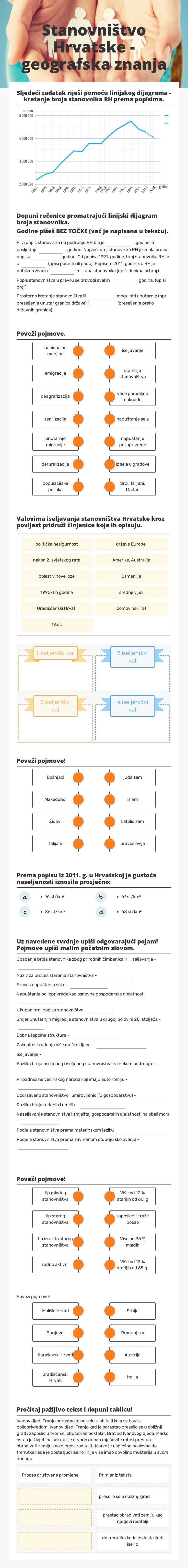 Stanovništvo Hrvatske - geografska znanja worksheet preview image