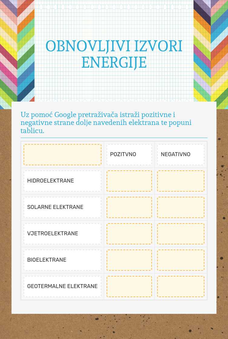 OBNOVLJIVI IZVORI ENERGIJE worksheet preview image