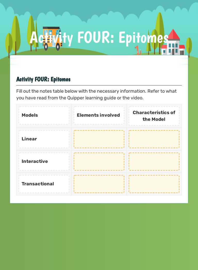 Activity FOUR: Epitomes worksheet preview image