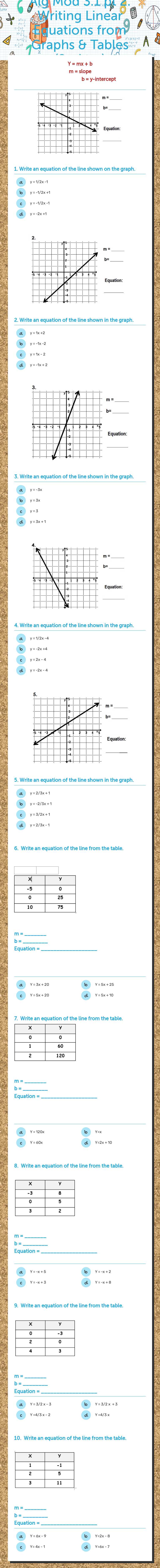 Alg Mod 3.1 pt 2. Writing Linear Equations from  Graphs & Tables        (2nd try) worksheet preview image