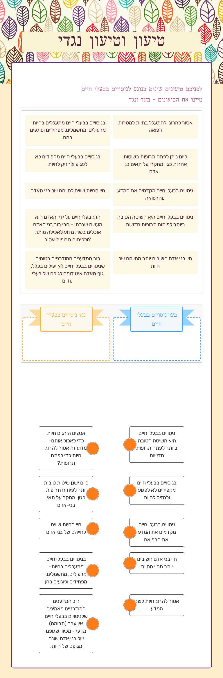 טיעון וטיעון נגדי Grade 6 worksheet preview