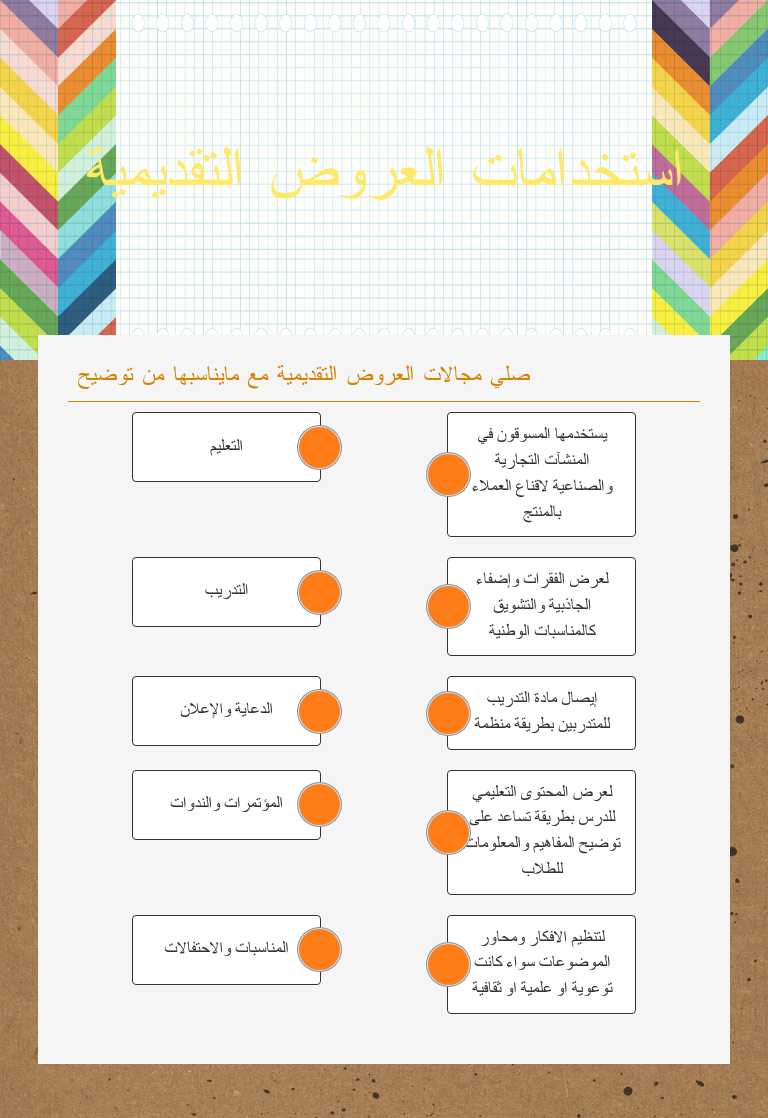 استخدامات العروض التقديمية worksheet preview image