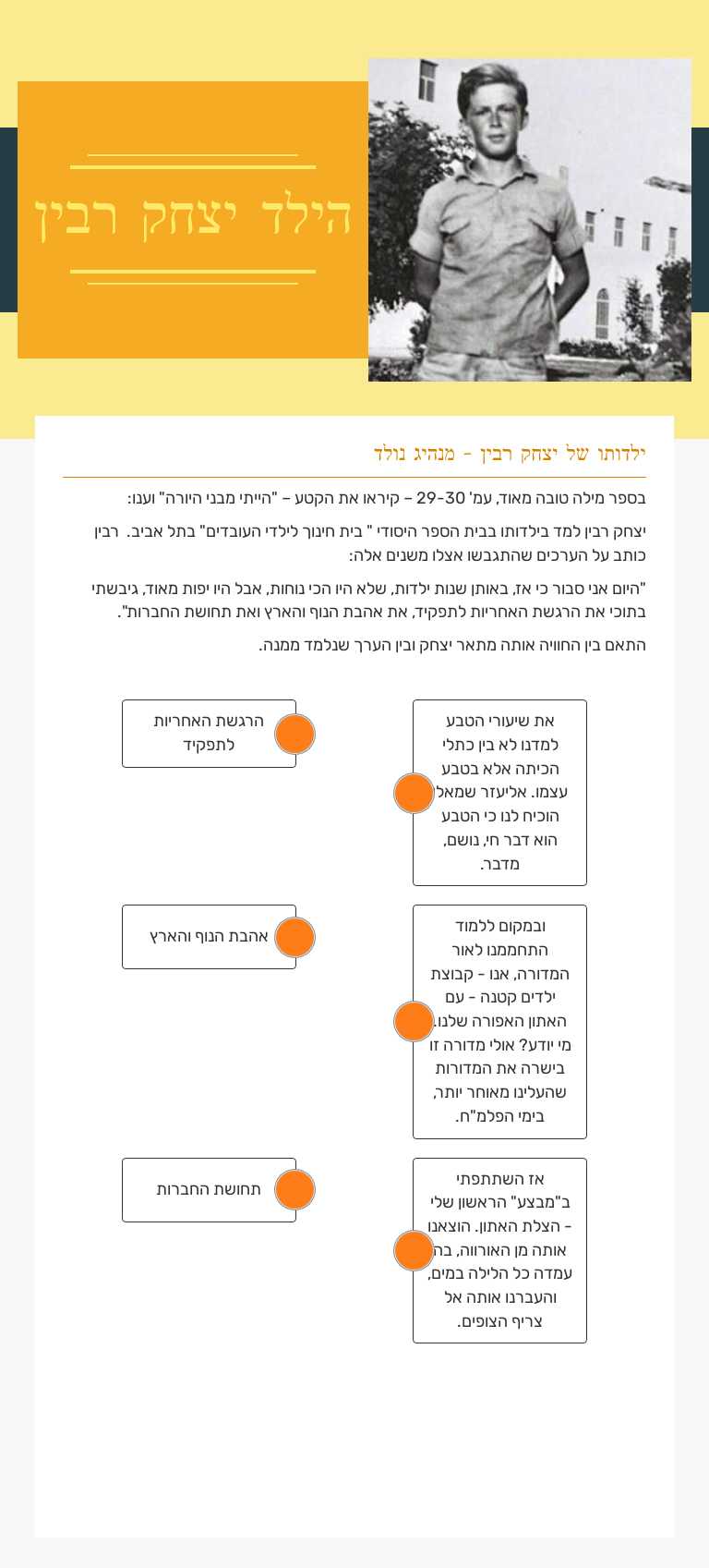 הילד יצחק רבין worksheet preview image