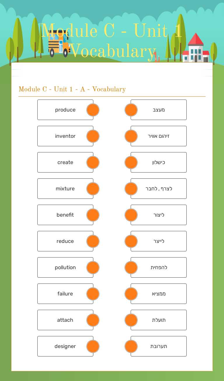 Module C - Unit 1
Vocabulary worksheet preview image