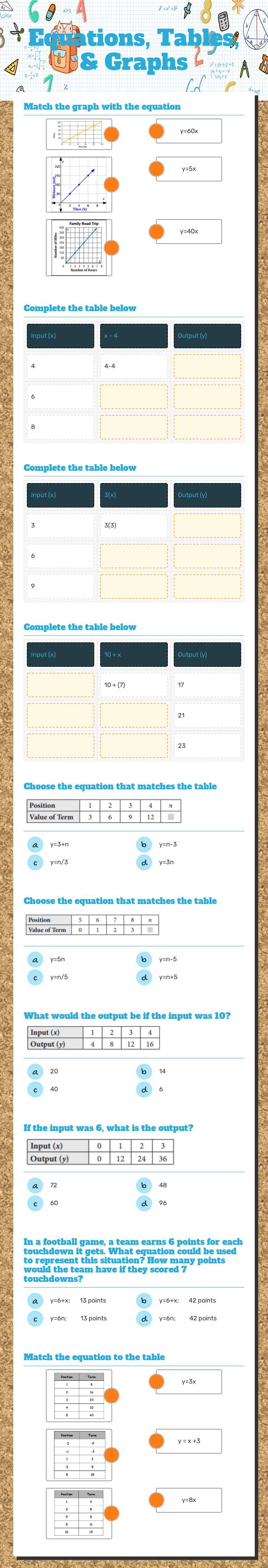 Equations, Tables, & Graphs worksheet preview image