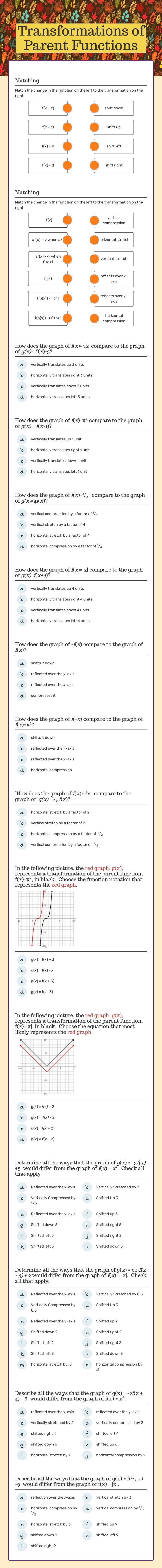 Transformations of Parent Functions worksheet preview image