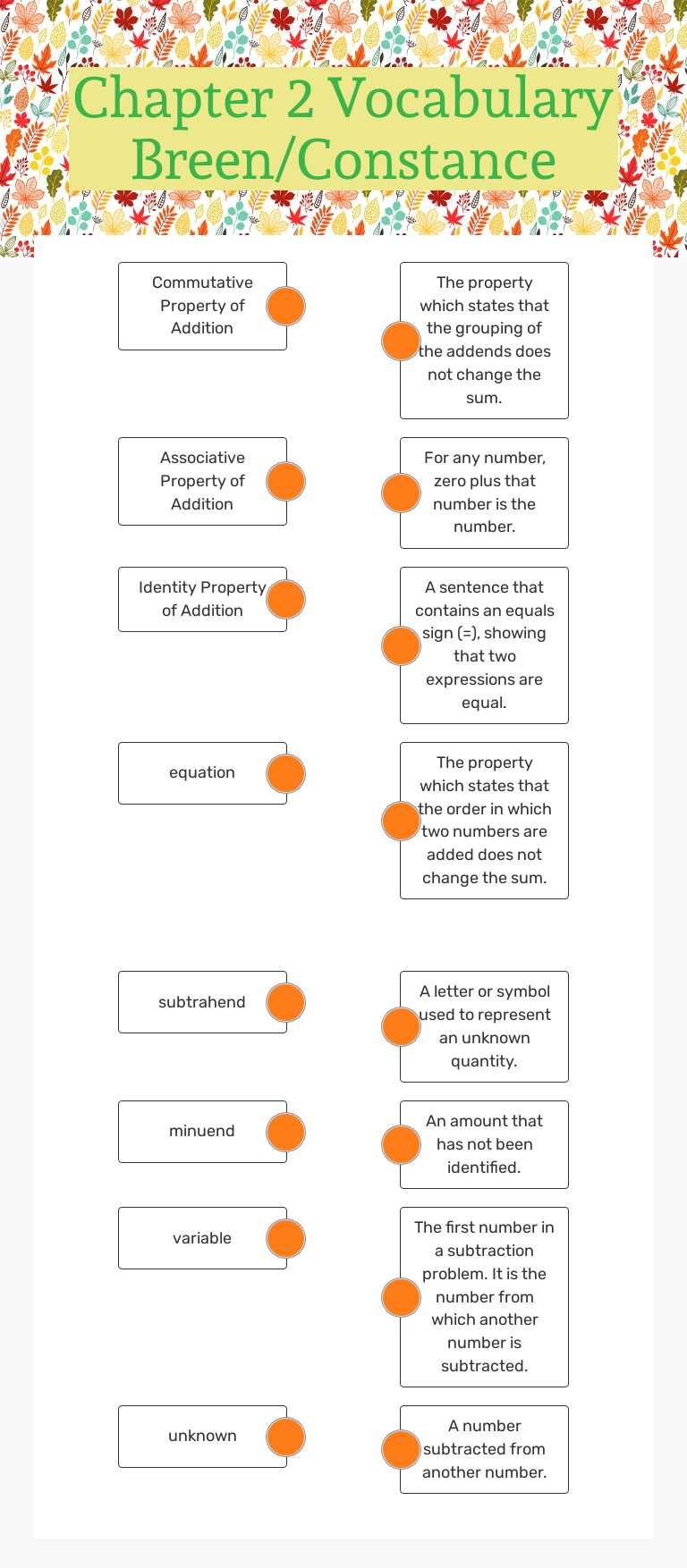 Chapter 2 Vocabulary Breen/Constance Grade 4 worksheet preview