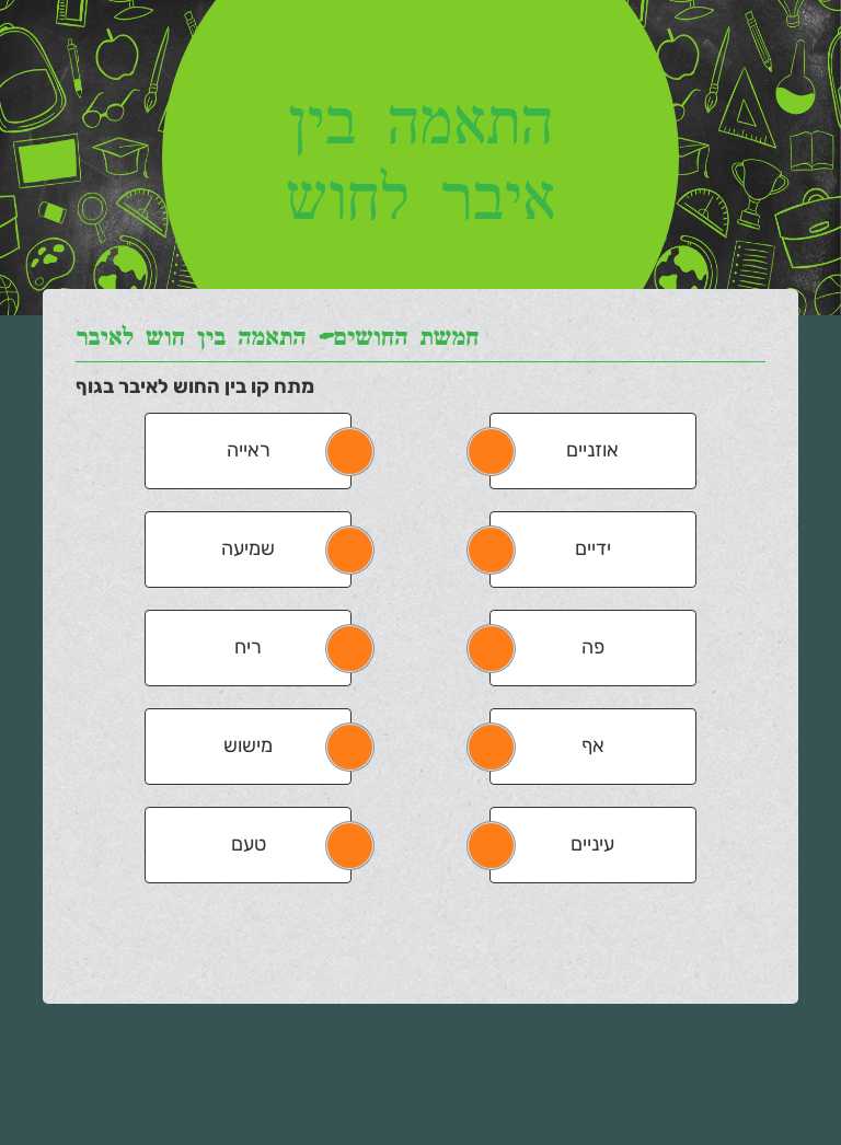 התאמה בין איבר לחוש Preschool worksheet preview
