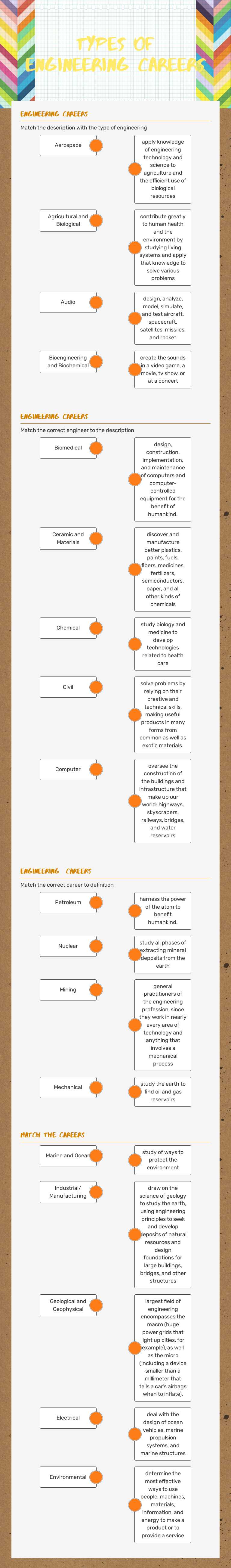 Types of Engineering Careers worksheet preview image
