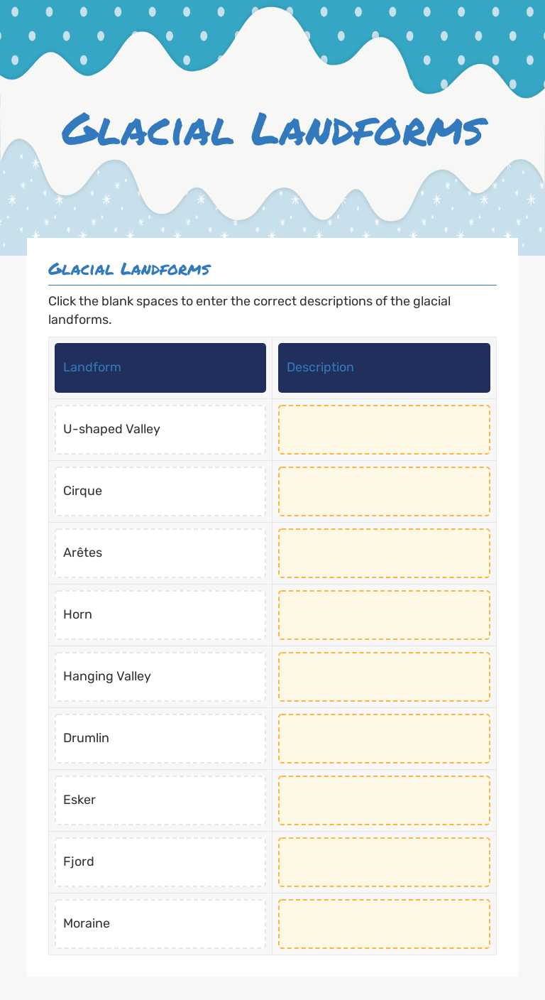 Glacial Landforms Grade 10 worksheet preview