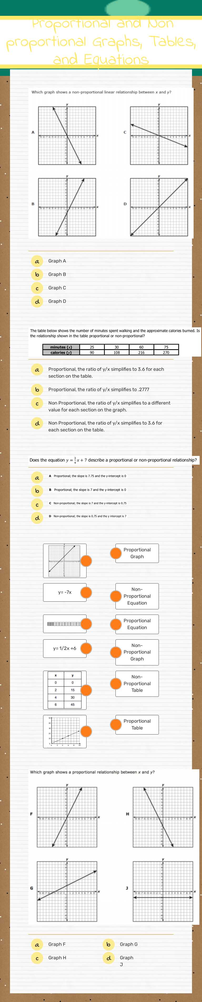 Proportional and Non proportional 
Graphs, Tables, and Equations worksheet preview image