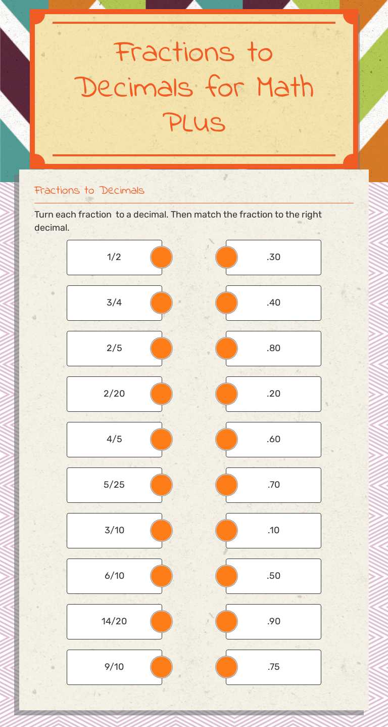 Fractions to Decimals for Math PLus Grade 6 worksheet preview