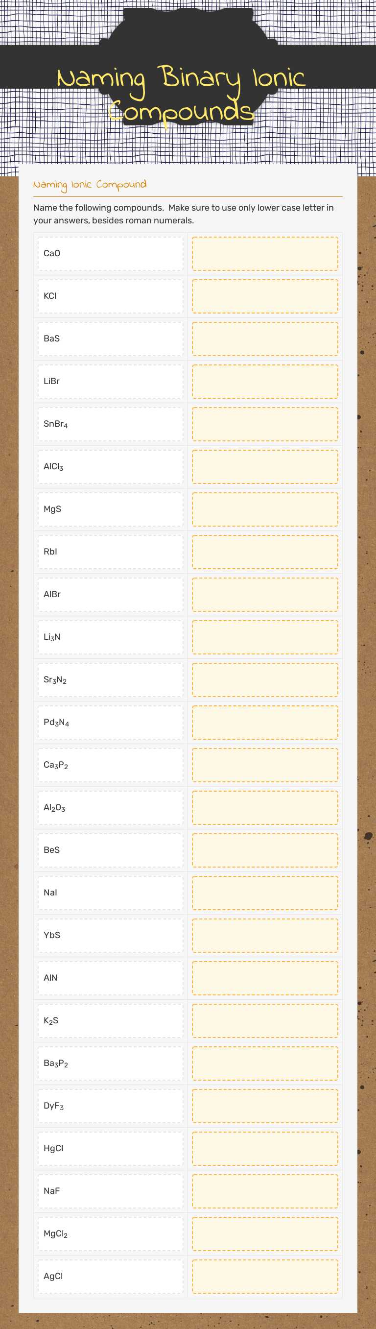 Naming Binary Ionic Compounds worksheet preview image