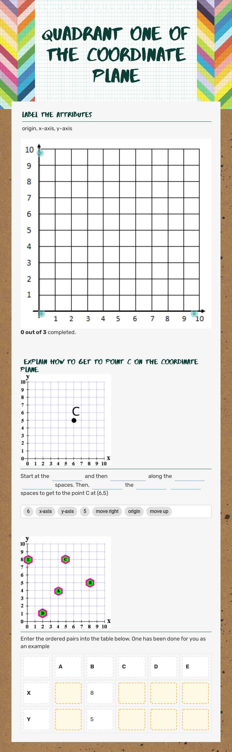 Quadrant one of the Coordinate Plane worksheet preview image