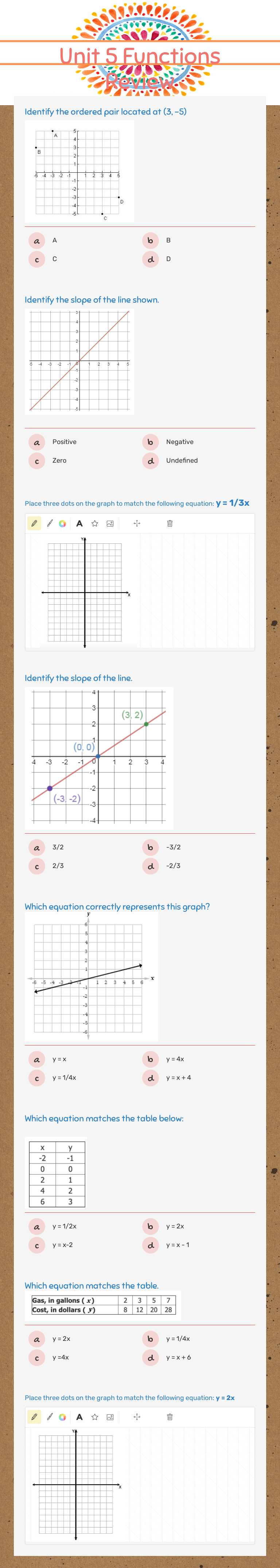 Unit 5 Functions Review worksheet preview image