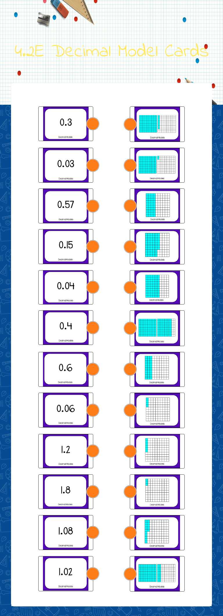 4.2E Decimal Model Cards Grade 4 worksheet preview