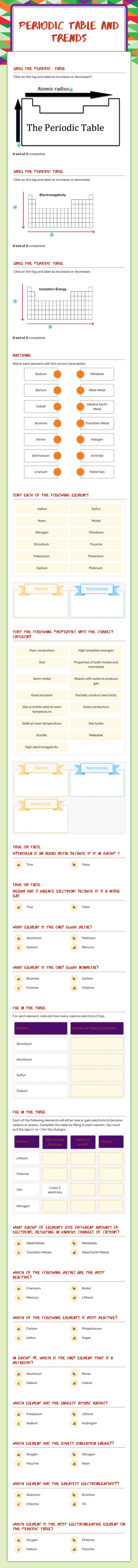 Periodic Table and Trends worksheet preview image