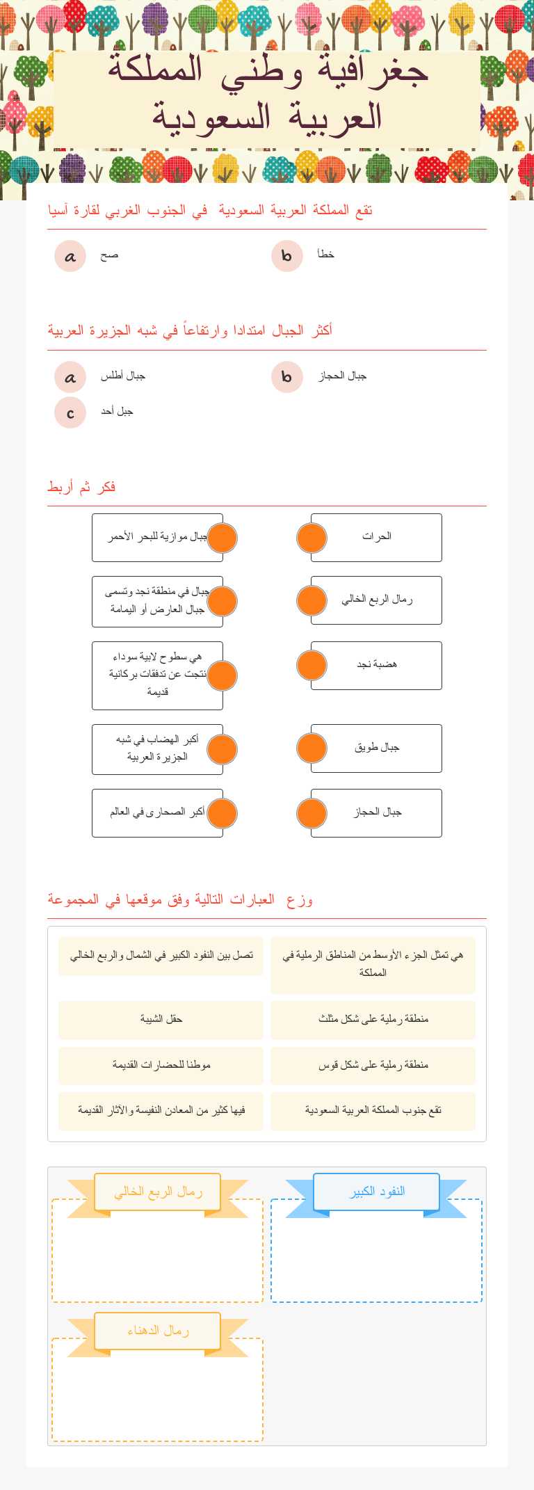 جغرافية وطني المملكة العربية السعودية Grade 5 worksheet preview