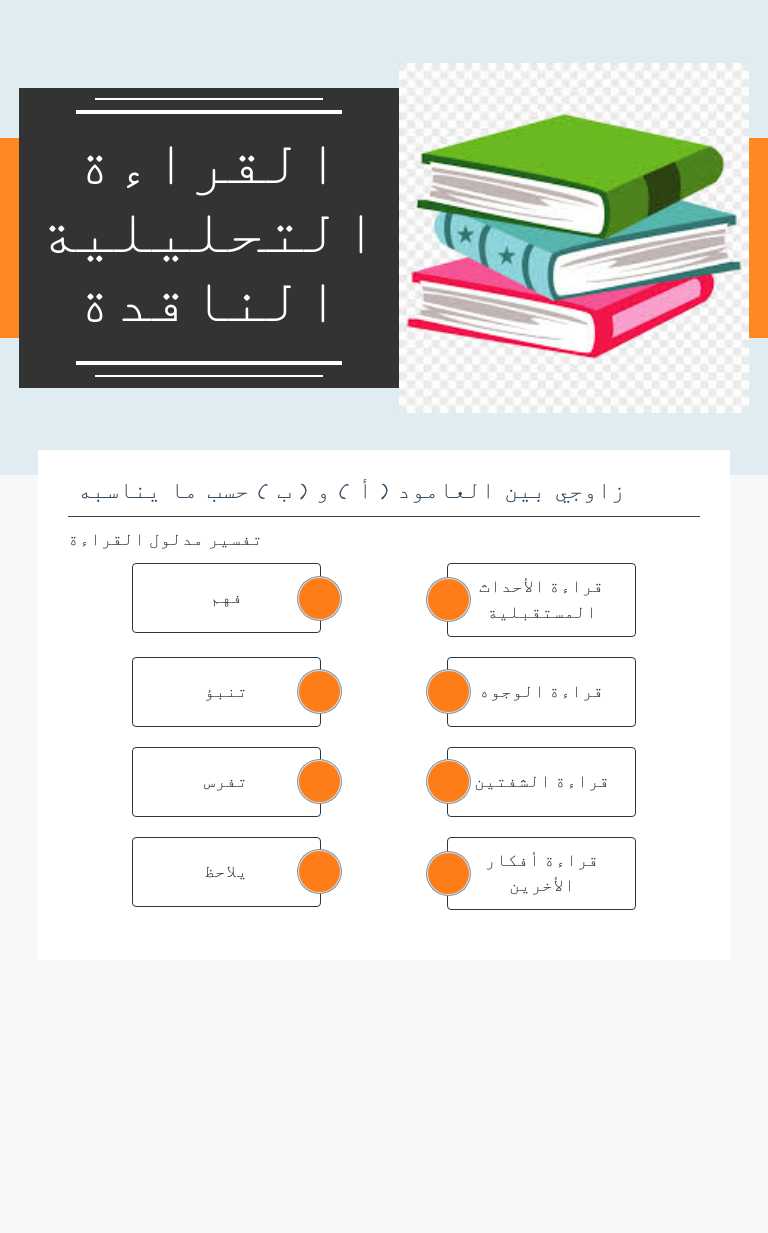 القراءة التحليلية الناقدة Grade 10 worksheet preview