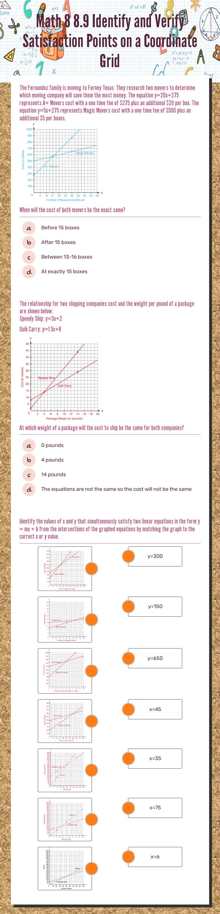 Master finding satisfaction points on a coordinate grid! Solve linear ...