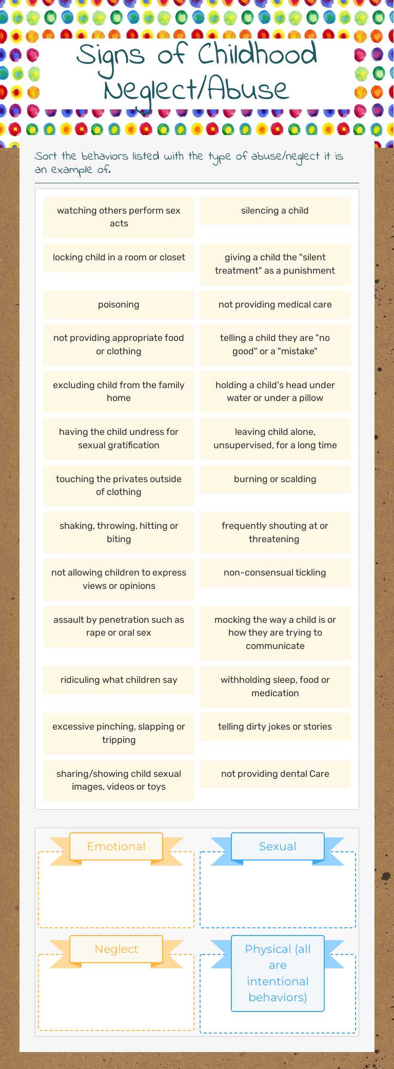 Signs of Childhood Neglect/Abuse worksheet preview image