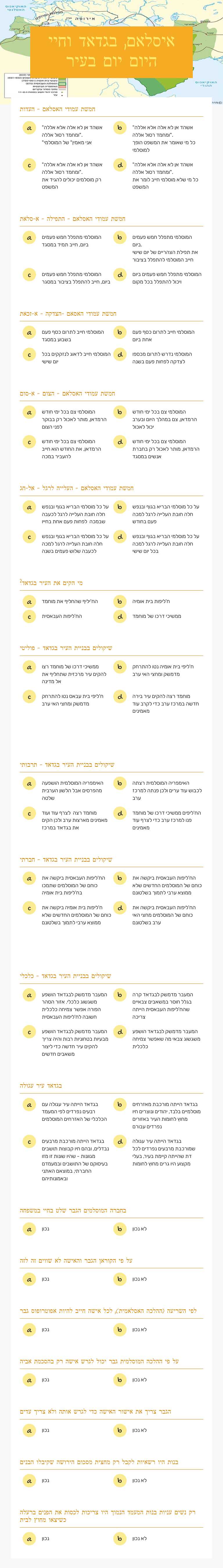 איסלאם, בגדאד וחיי היום יום בעיר worksheet preview image