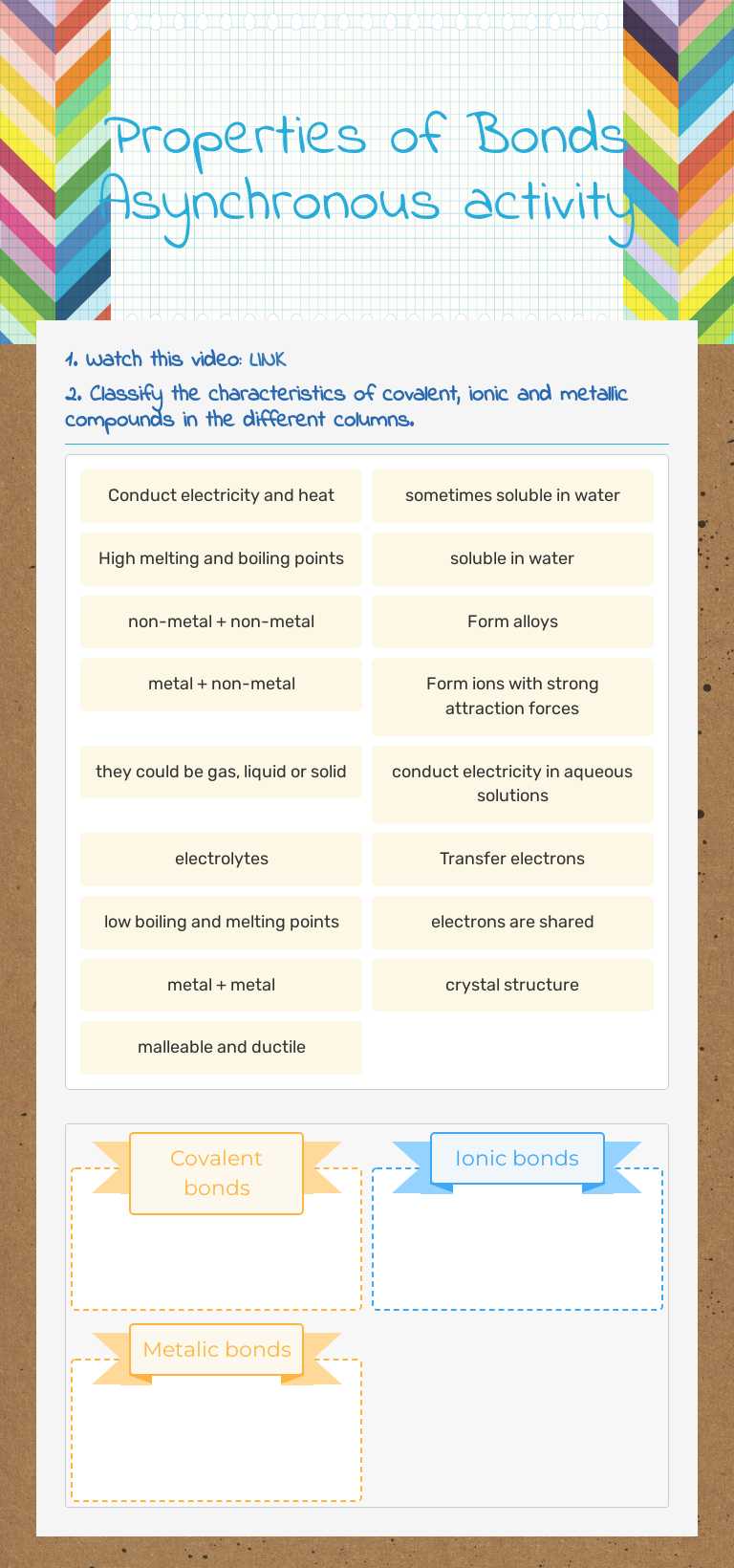 Properties of Bonds Asynchronous activity worksheet preview image