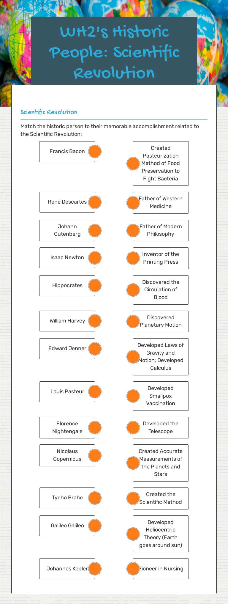 WH2's Historic People: Scientific Revolution worksheet preview image