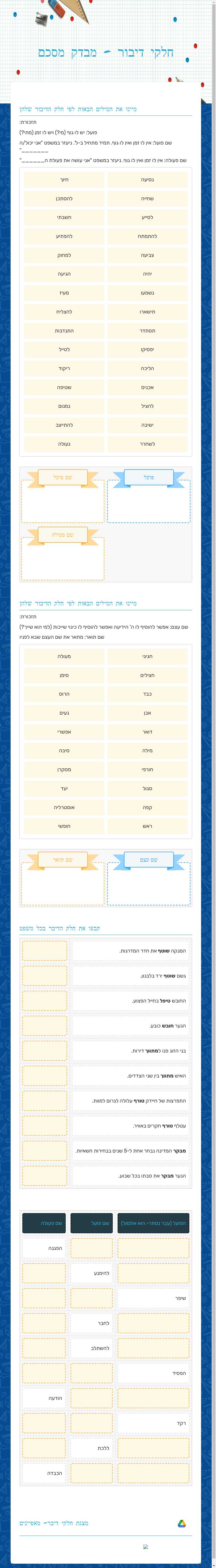 חלקי דיבור - מבדק מסכם worksheet preview image