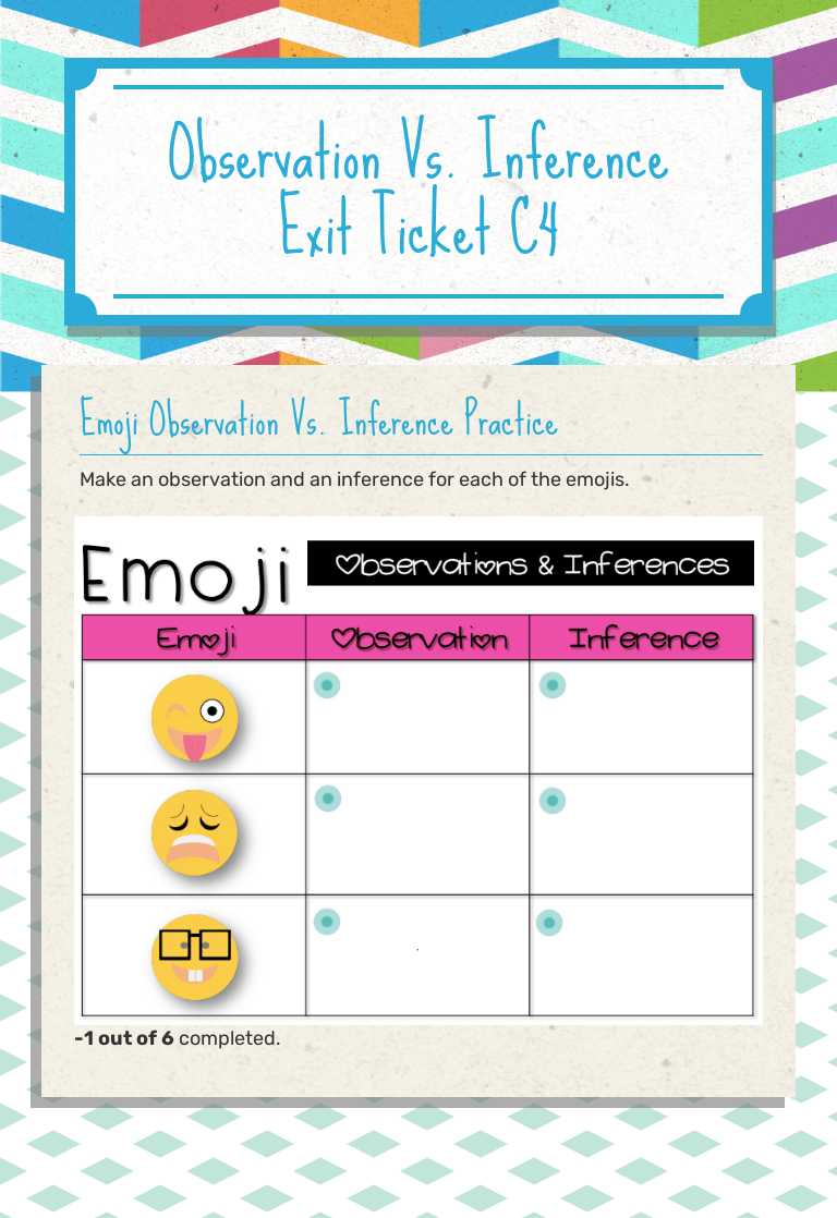Observation Vs. Inference Exit Ticket C4 Grade 7 worksheet preview