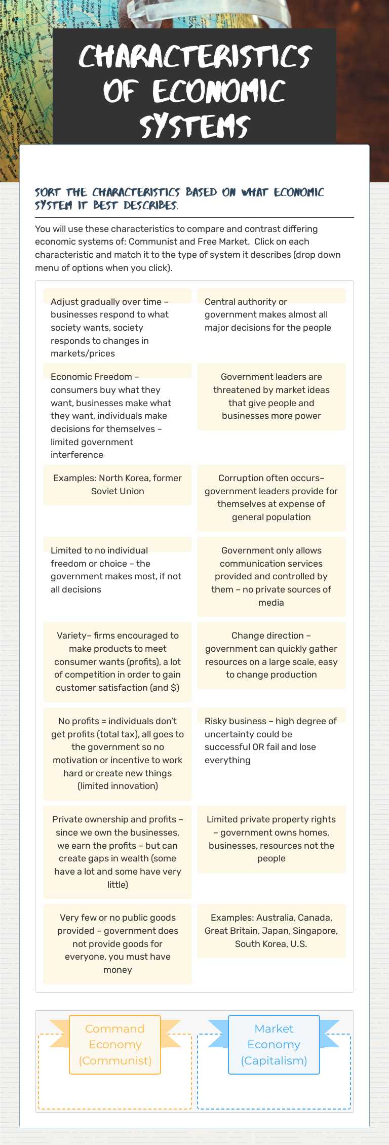 Characteristics of Economic systems worksheet preview image