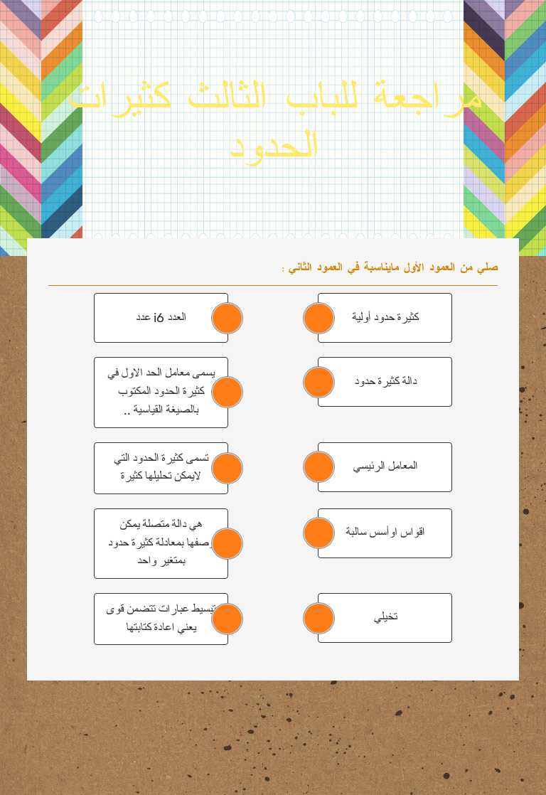 مراجعة للباب الثالث كثيرات الحدود worksheet preview image