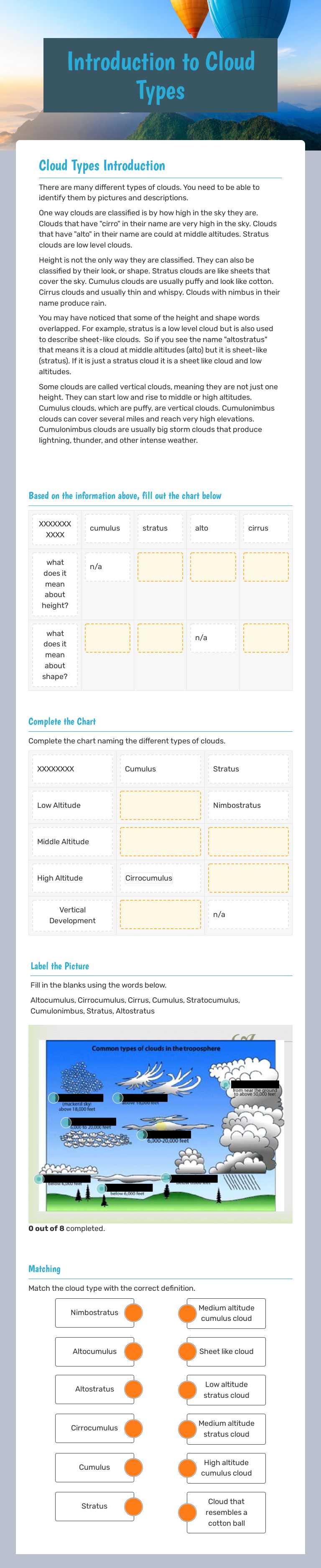 Introduction to Cloud Types worksheet preview image