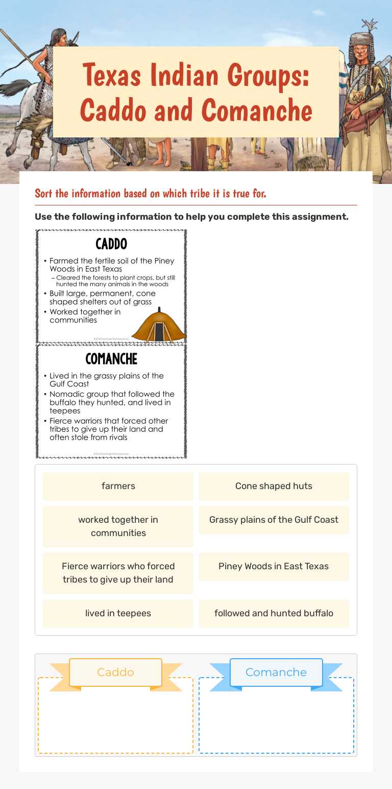 Texas Indian Groups: Caddo and Comanche worksheet preview image