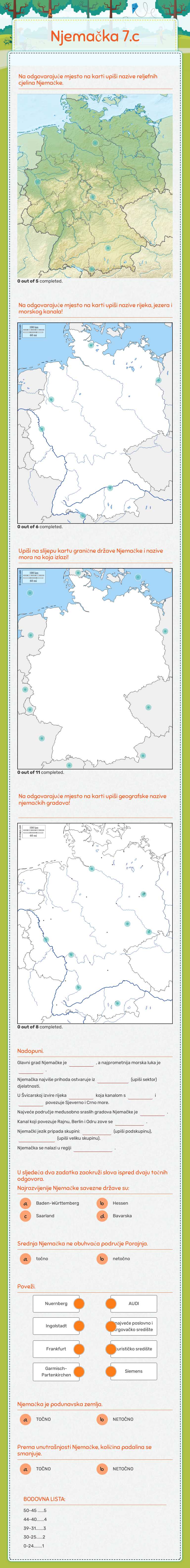 Njemačka 7.c Grade 7 worksheet preview