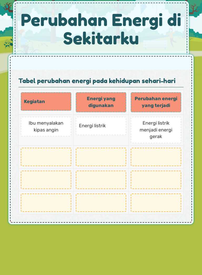 Perubahan Energi di Sekitarku worksheet preview image