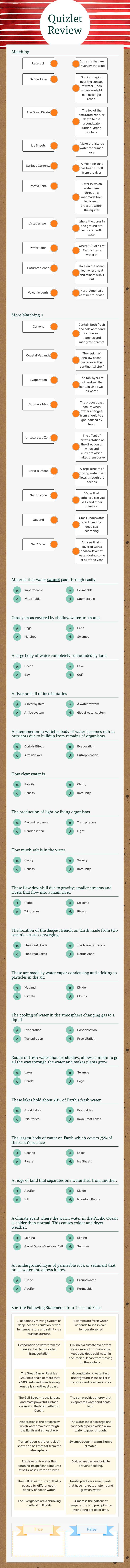 Quizlet Review worksheet preview image