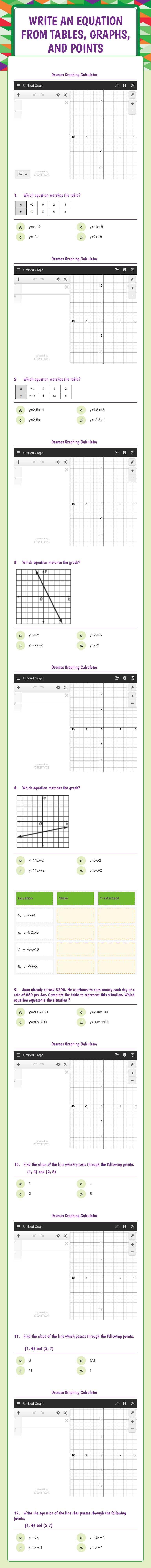 write an equation from tables, graphs, and points worksheet preview image