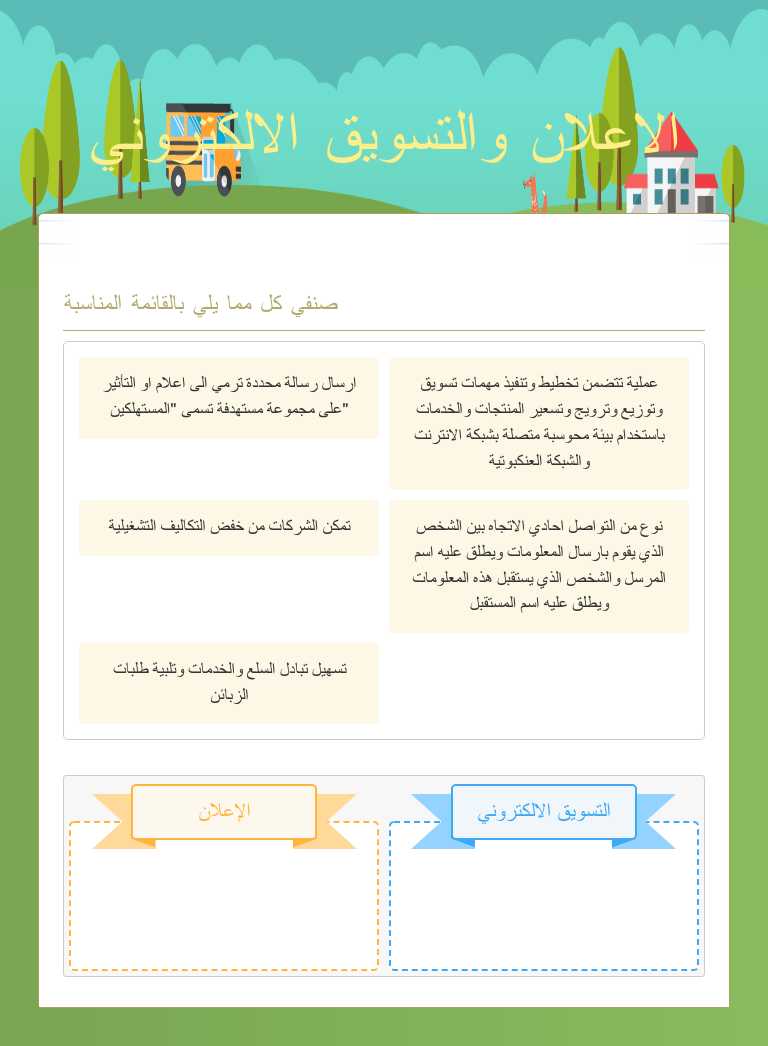 الاعلان والتسويق الالكتروني worksheet preview image