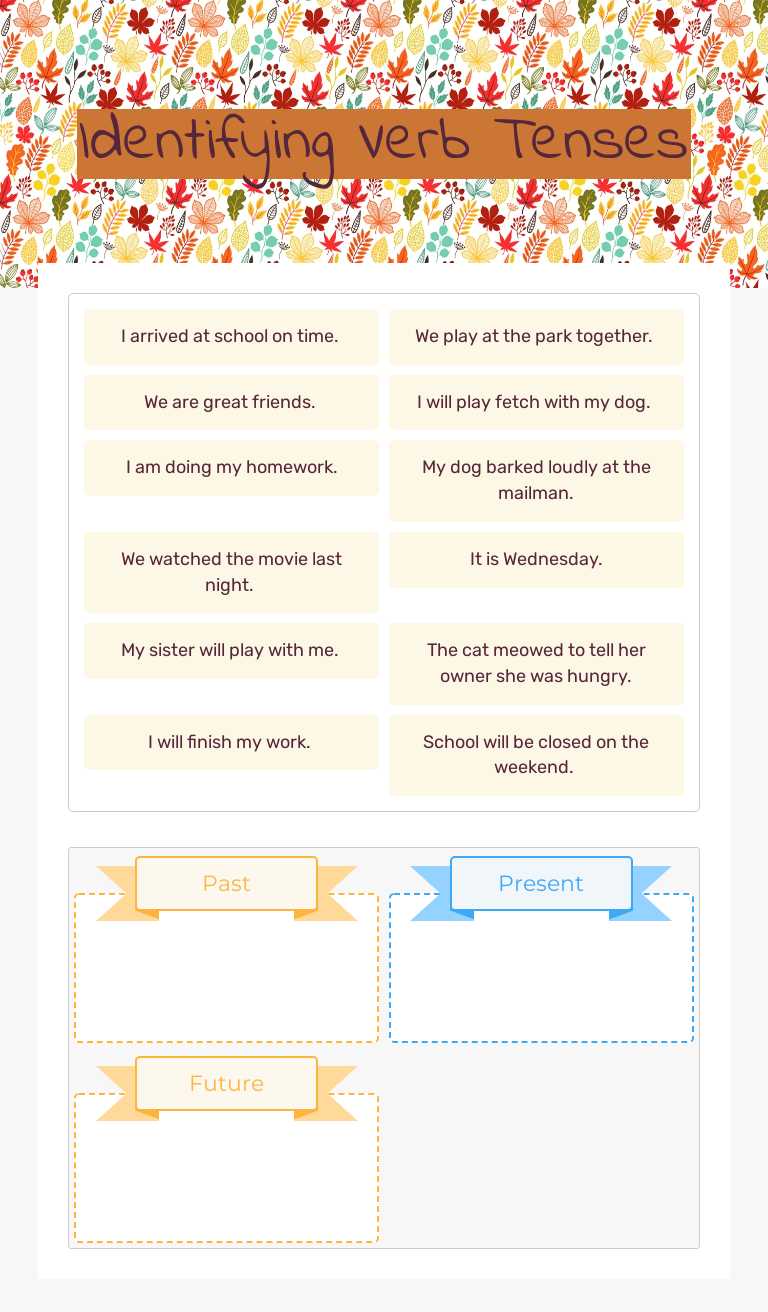 Identifying Verb Tenses Grade 3 worksheet preview