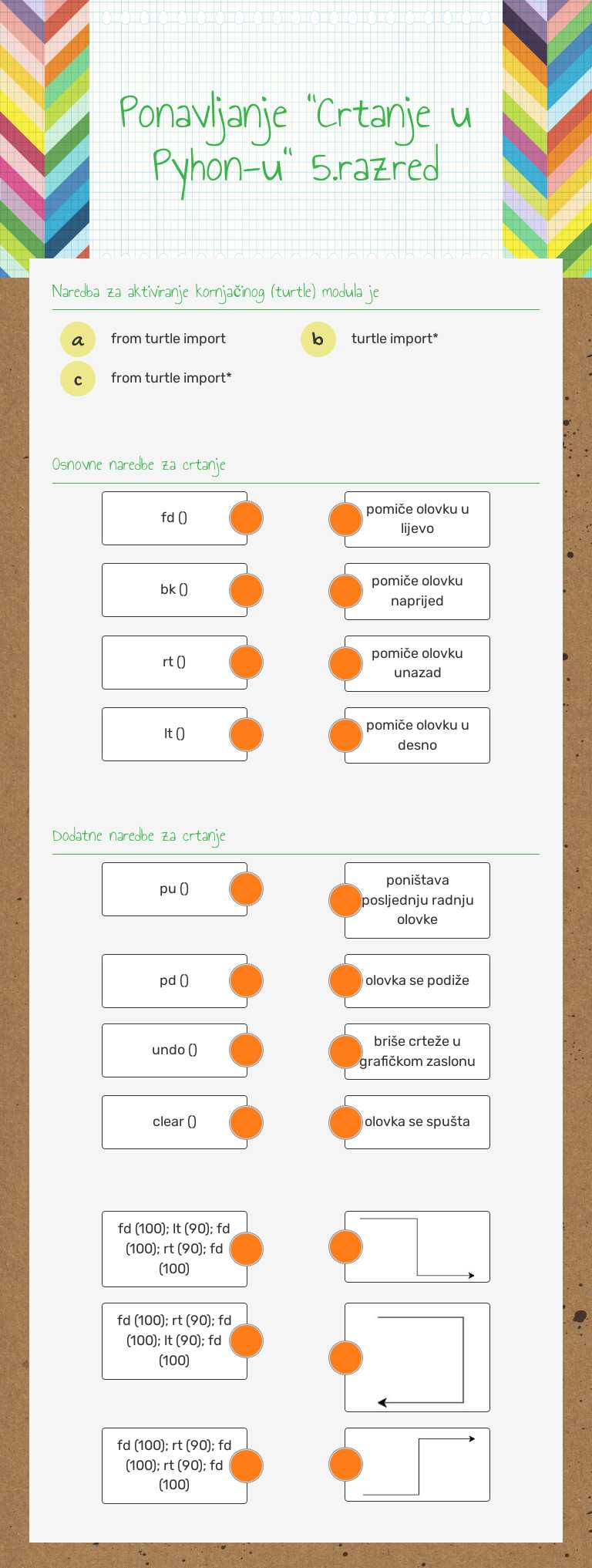 Ponavljanje "Crtanje u Pyhon-u"  5.razred worksheet preview image